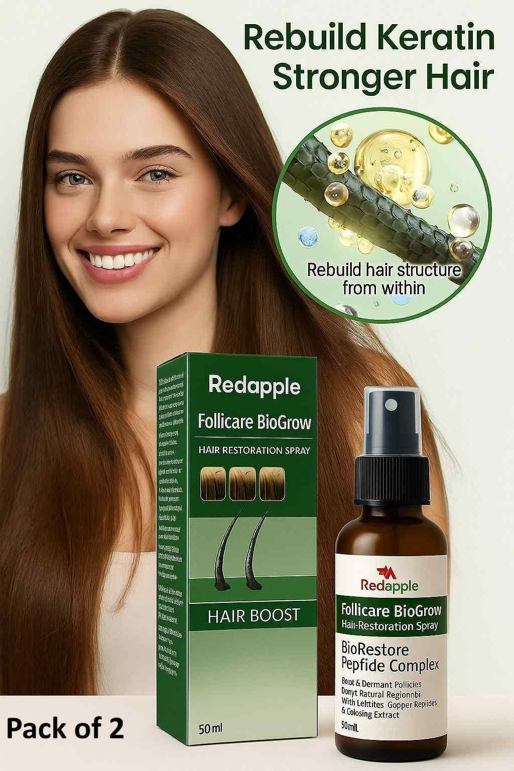 Follicure BioGrow Hair Restoration Spray 50 ml (Pack of 2)